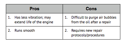 Pros and Cons