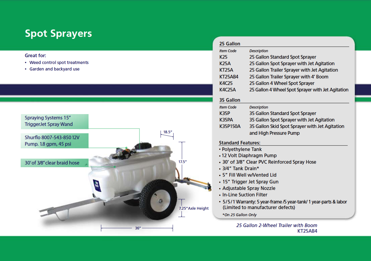 How to Operate a Standard Spot Sprayer