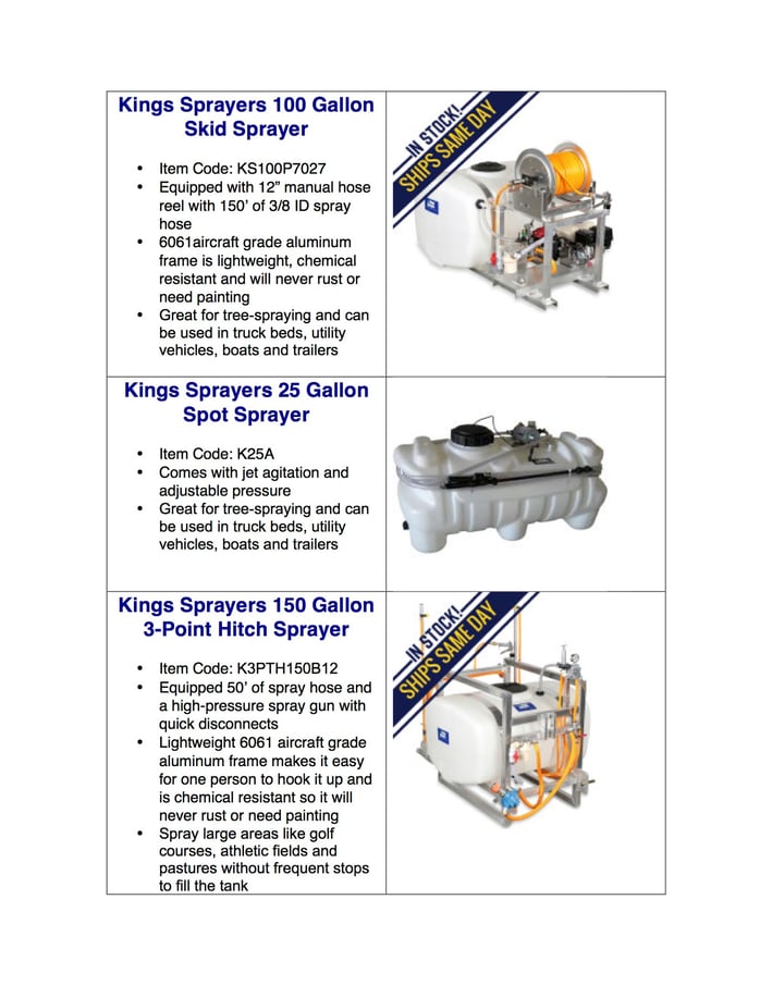 Kings Sprayers for blog post.jpg